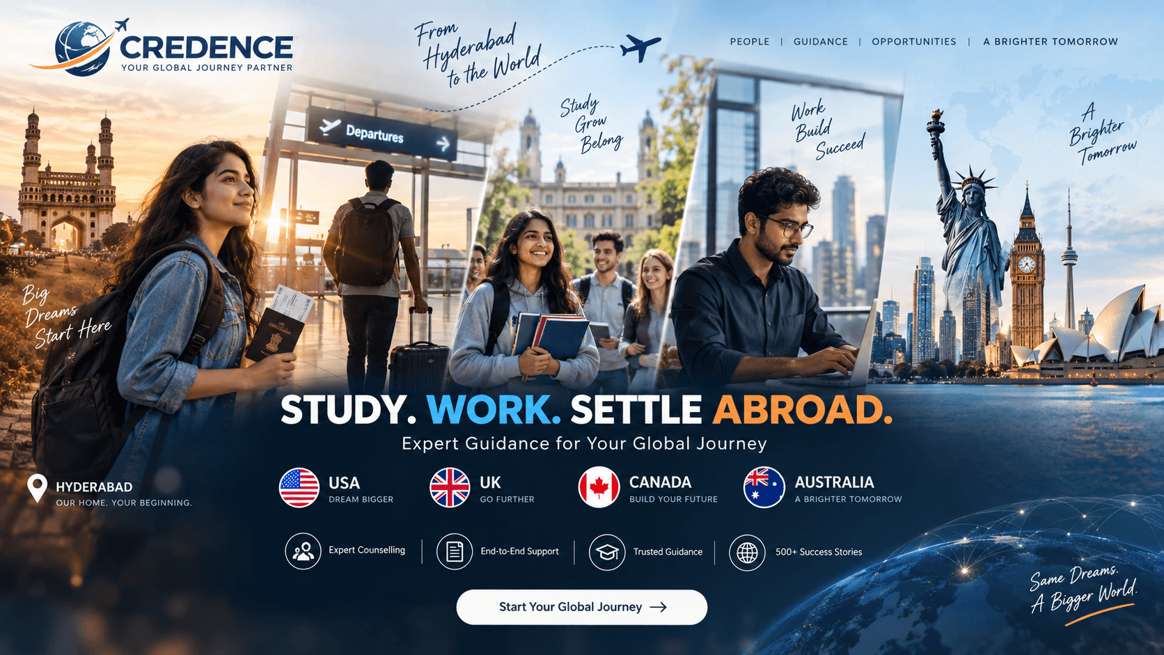 Credence Consultancy Services — Visa, Jobs & Training Experts in Hyderabad